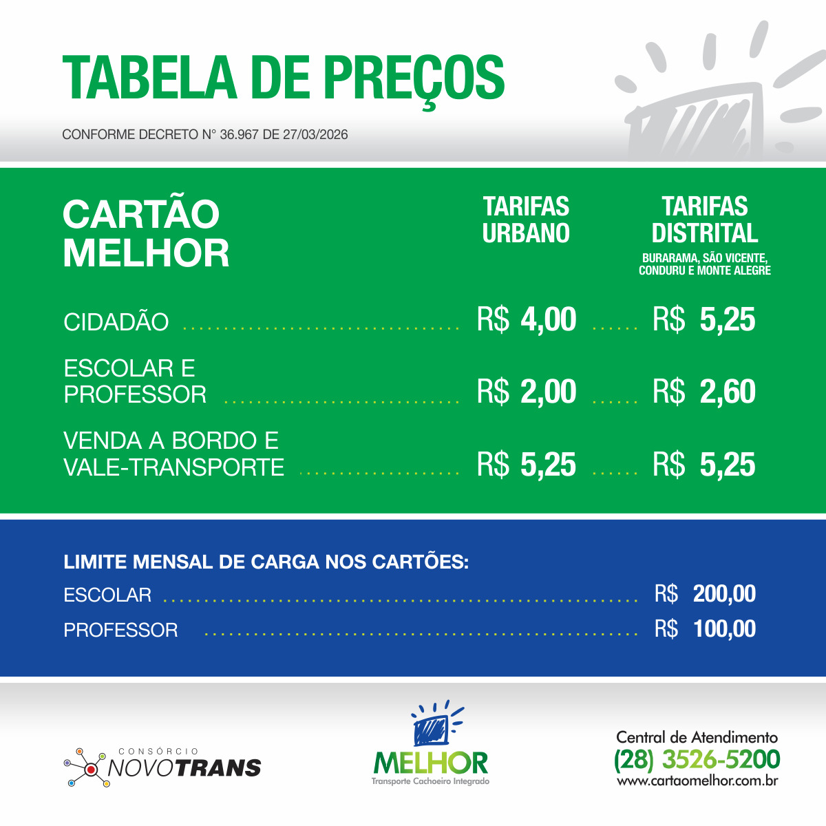 Valores da Tarifa